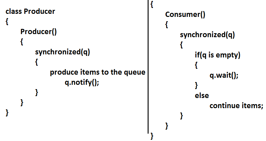 Java MultiThreading concepts | Java MultiThreading Tutorial | Java ...