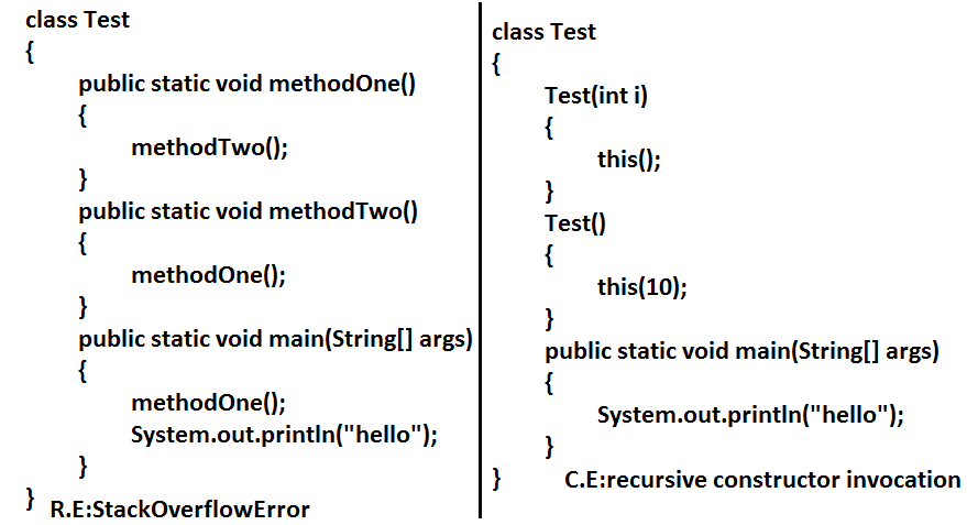 Object-oriented-Programming-Image