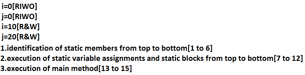 Object-oriented-Programming-Image
